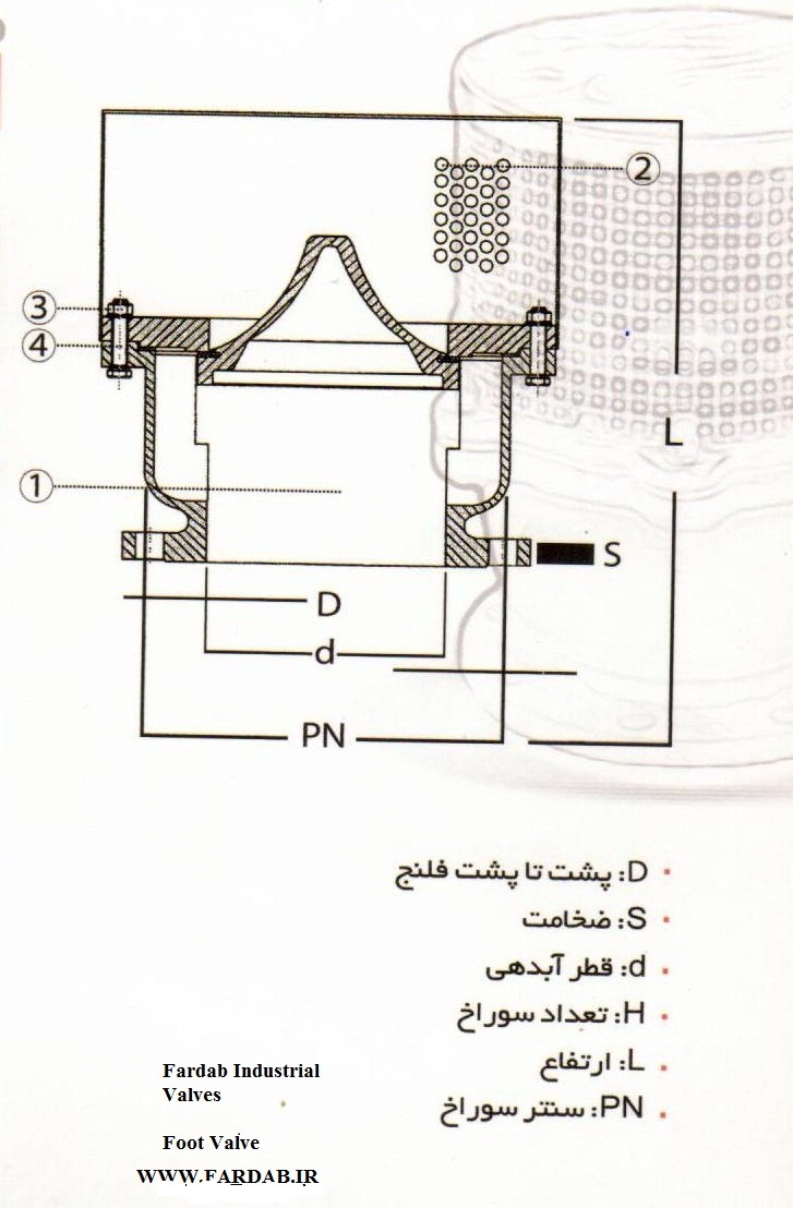 سوپاپ دنده ای چدنی فلنچ دار